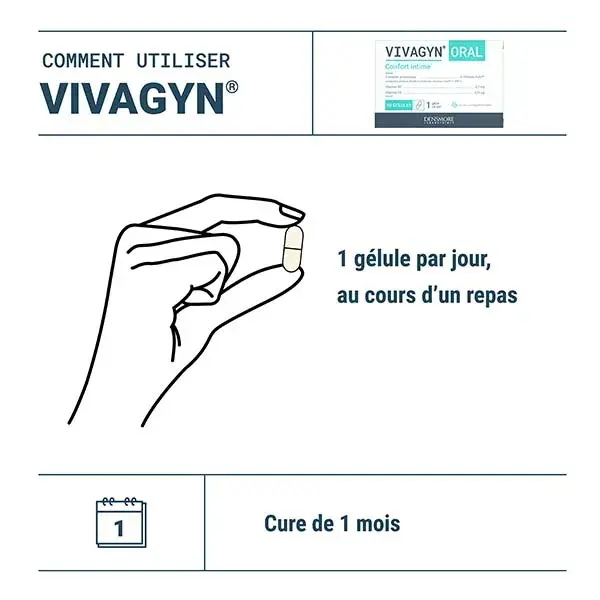 Densmore VIVAGYN ORAL - Probiótico - Restaura o equilíbrio vaginal - 1 mês