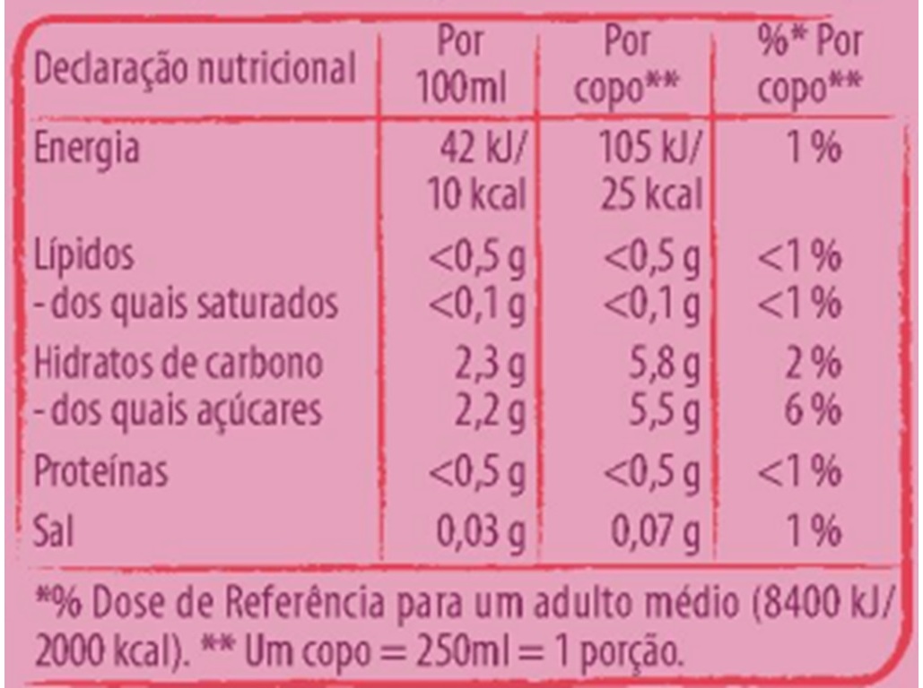 ICE TEA LIPTON FRAMBOESA 0.25L