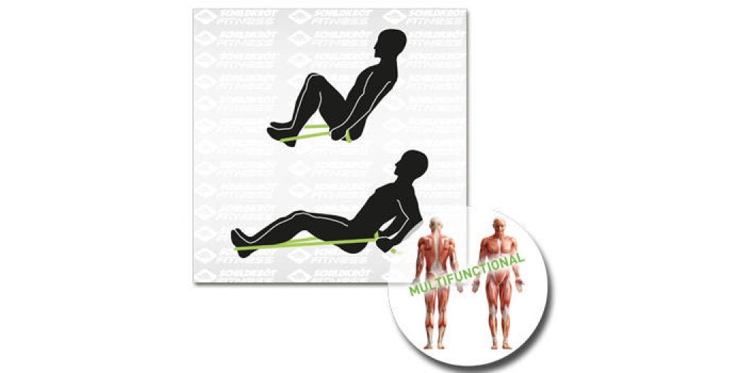 Schildkröt Fitness Fitnessbänder Fitnessbänder-Set mit zwei Stück