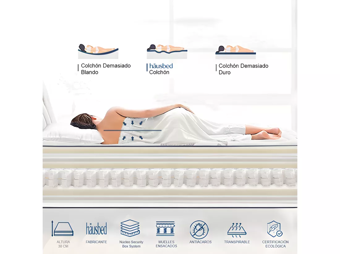 Springbox System Söner Matelas à ressorts ensachés 180X200 cm Häusbed