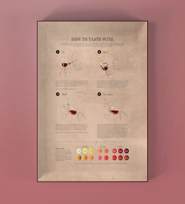 Vinpuslespill - Periodic Table of Wine 1000 brikker, Water & Wines