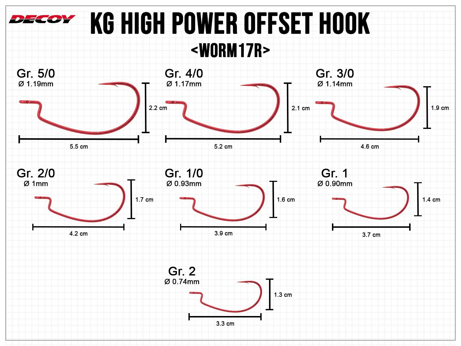 Kg High Power Offset Hook Worm17R (DECOY)