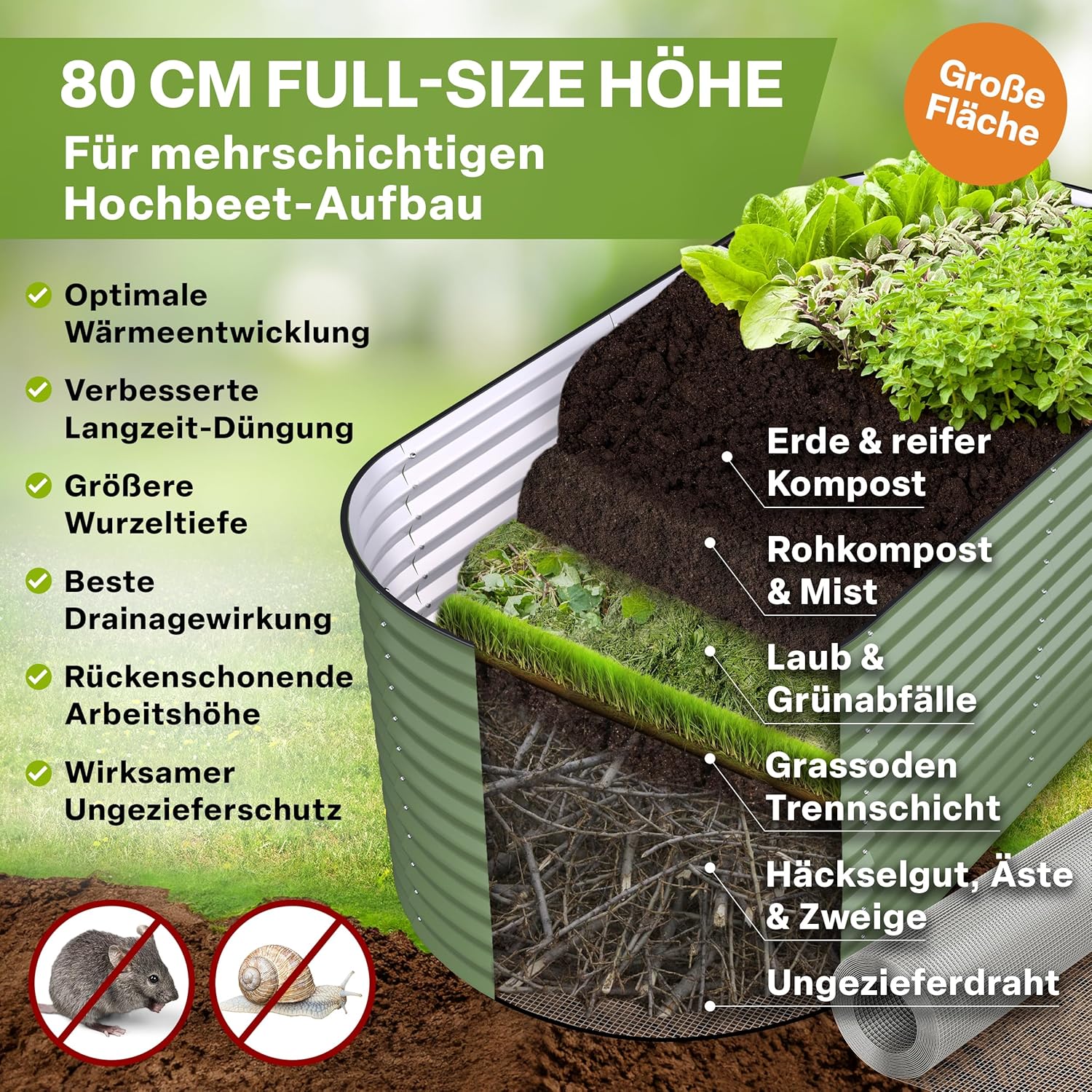 TTL GARDEN 200x100x80cm Inspire L Salbei Metall Hochbeet - Stahl rostfrei verzinkt & grün lackiert Wellblech sehr stabil Garten Beet Form oval für Gemüse Kräuter Blumen Gartenbeet Gemüsebeet