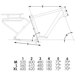 Vélo électrique Granville - E-Premium 40 (2020)