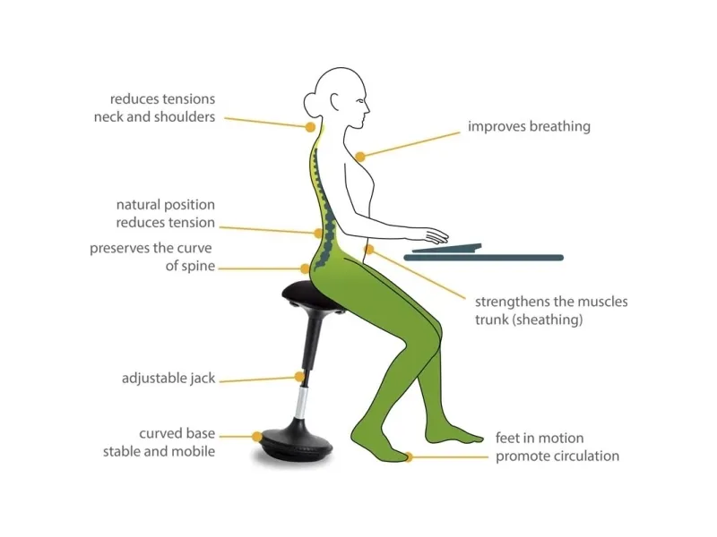 Kontorstol Unilux MOOVE sort - ergonomisk ståstol