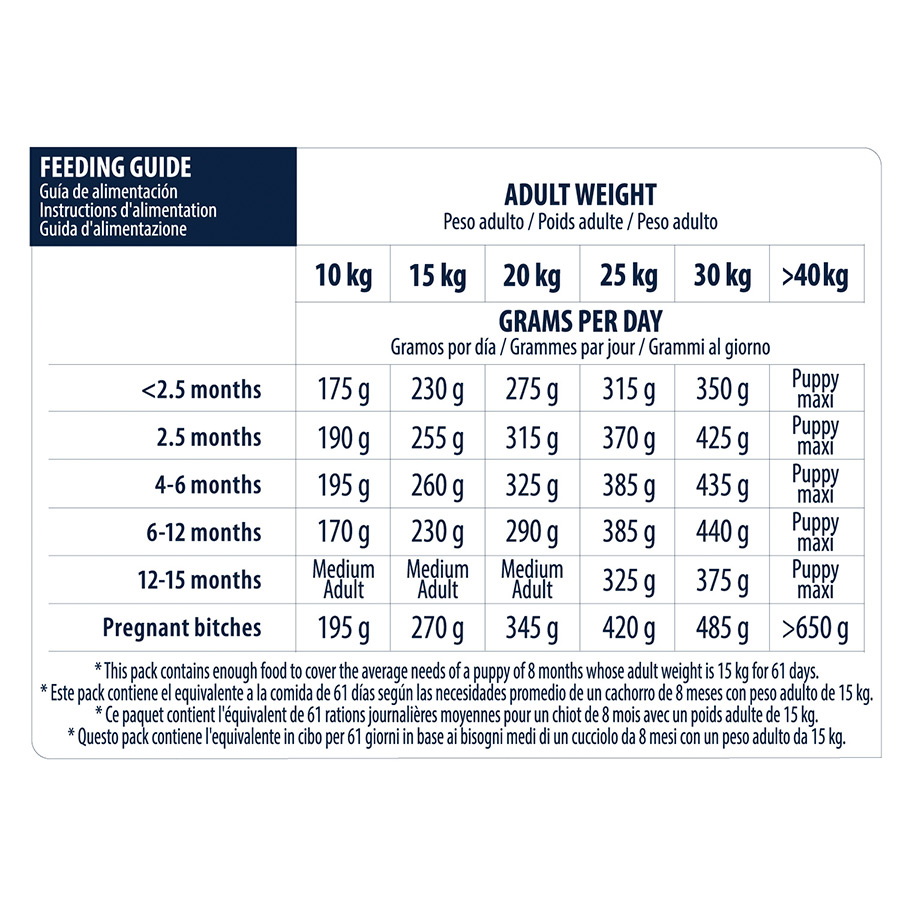Ração Advance Active Defense para cães de porte médio, sabor frango e arroz.