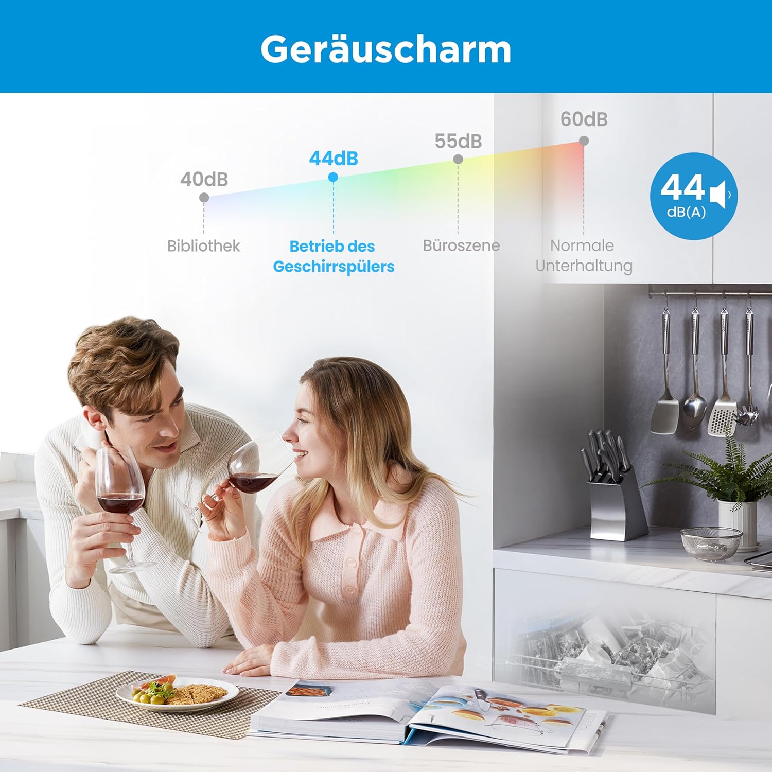 Midea MDWEB1014K Spülmaschine Vollintegriert 45 cm, 10 Maßgedecke, 8 Programme, Verstellbarer Oberkorb, LED Display, Halbe Ladung, Startverzögerung, Geschirrspüler Einbaugerät mit WIFI