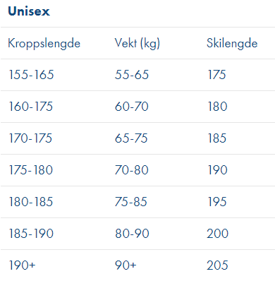 Åsnes Nansen BC skipakke Forhåndsmontert<br>Fjellskipakke for variert terreng!