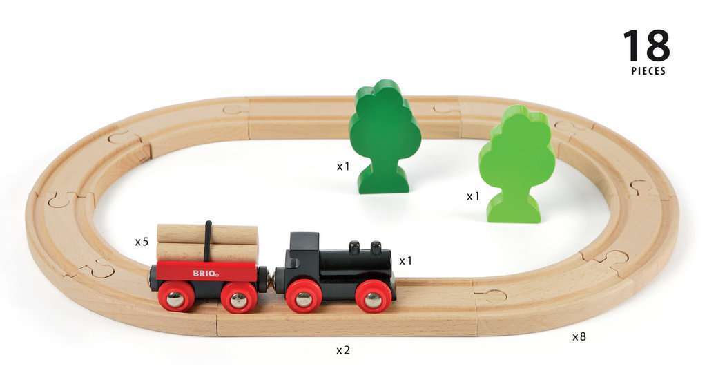 BRIO Spiel Bahn Starterset