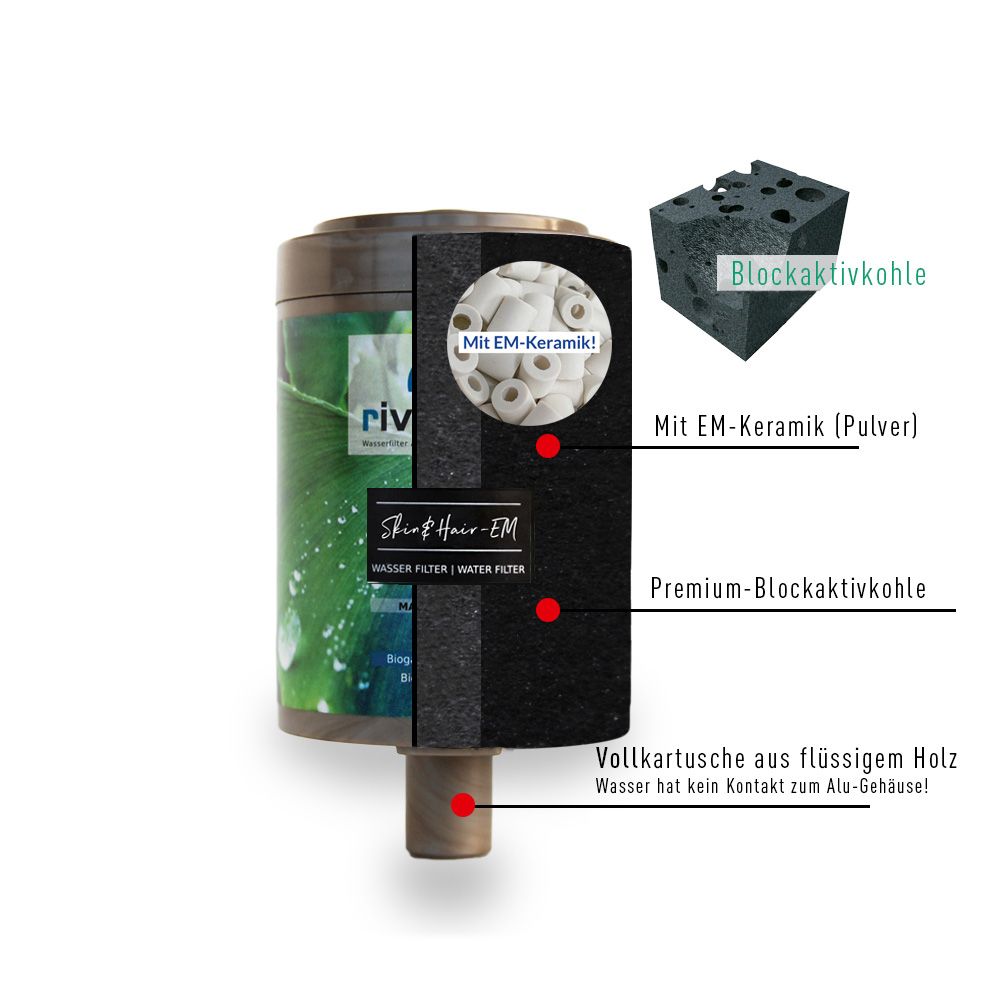 rivaALVA Skin & Hair EM Wasserfilter Duschfilter - Edelstahl