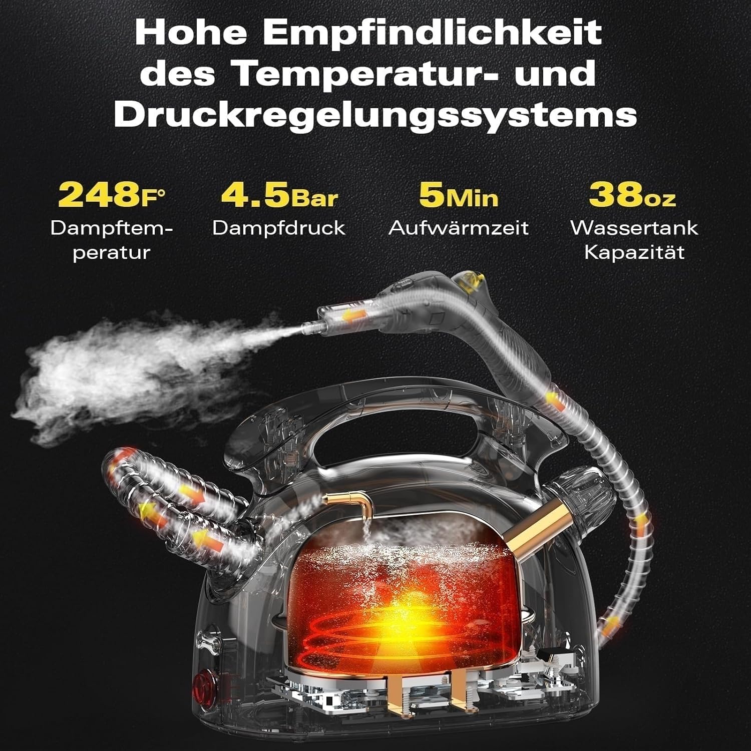 Dampfreiniger, komplett mit 21 Zubehörteilen, 248 °F Hochtemperatur, 1,1 l Wassertank, geeignet für die Reinigung von Backöfen, Teppichen, Sofas, Polstern, Spielzeug und glatten Böden.