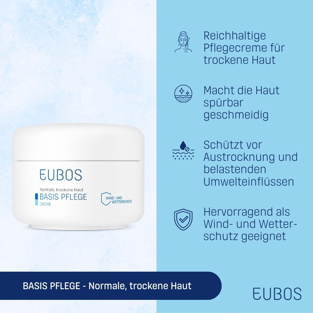 EUBOS® Creme Intensivpflege