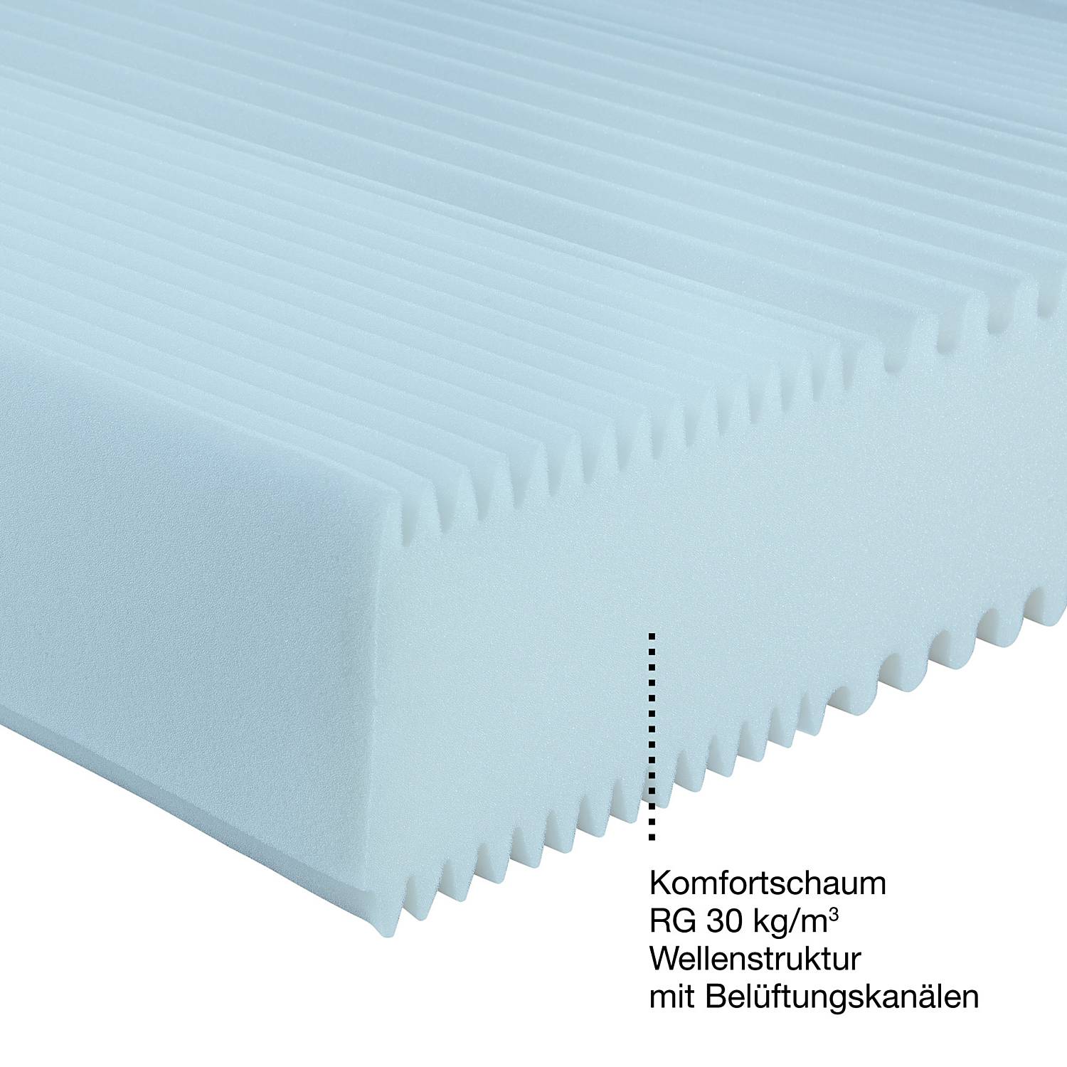 Erwin Müller 7-Zonen-Komfortschaummatratze 