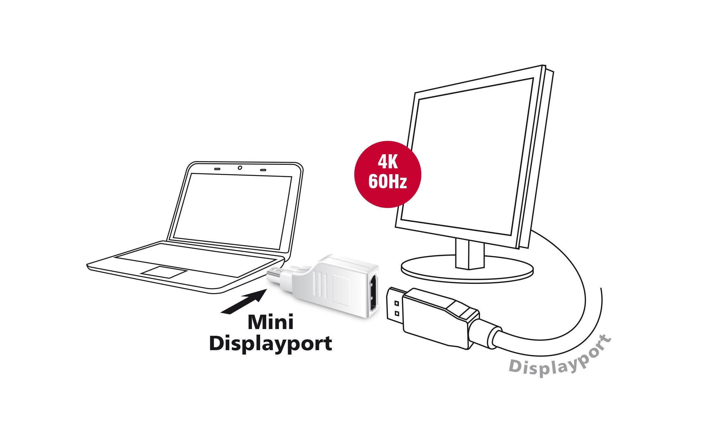 Adapter Mini-Displayport – Displayport gedreht, Weiss