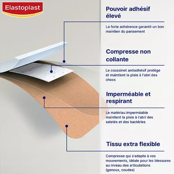 Elastoplast Universal Fabric XL Formato Grande 10 curativos
