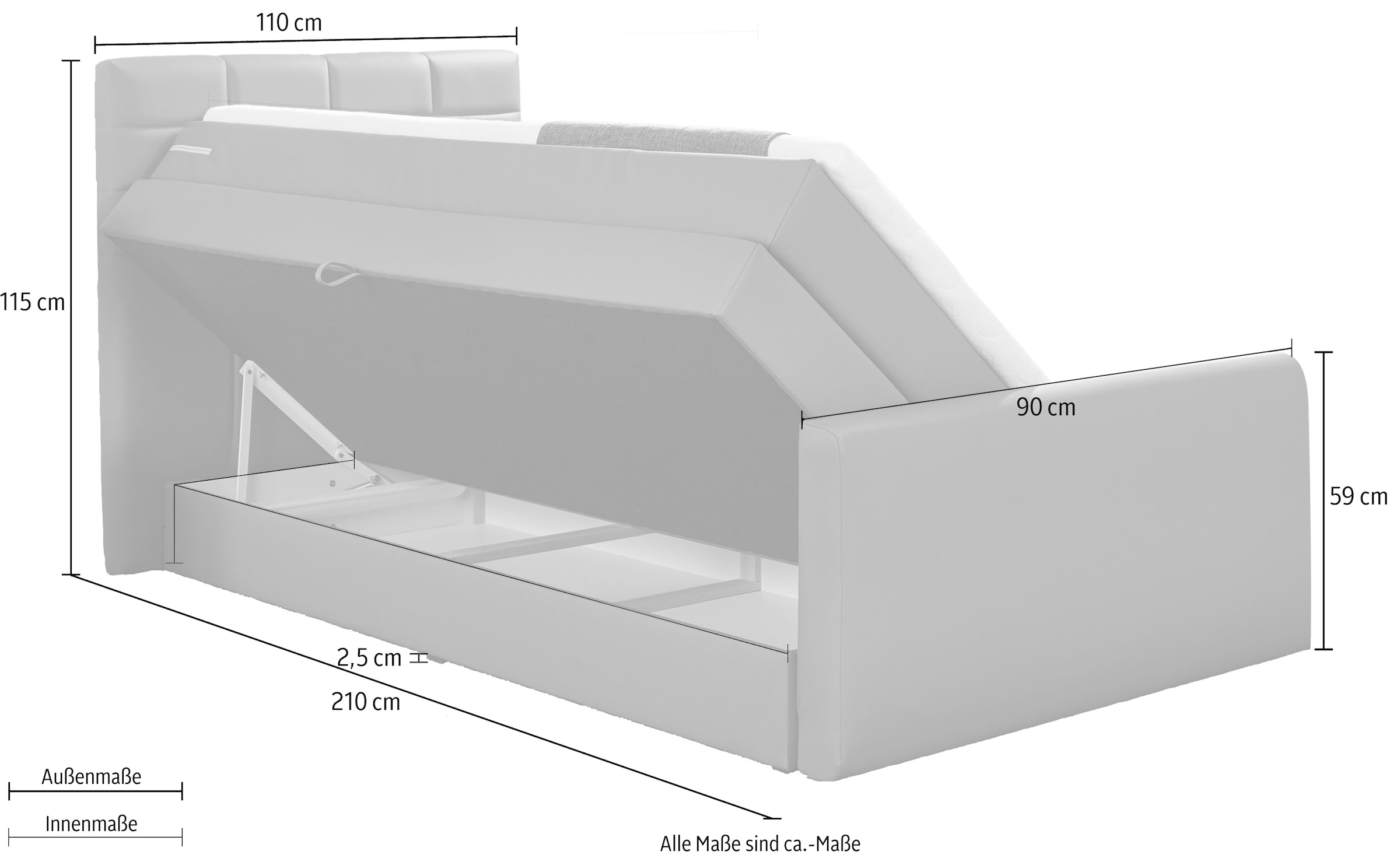 INOSIGN Boxspringbett »Lethbridge« inkl. Bettkasten und Topper, zwei Matratzenarten in H2