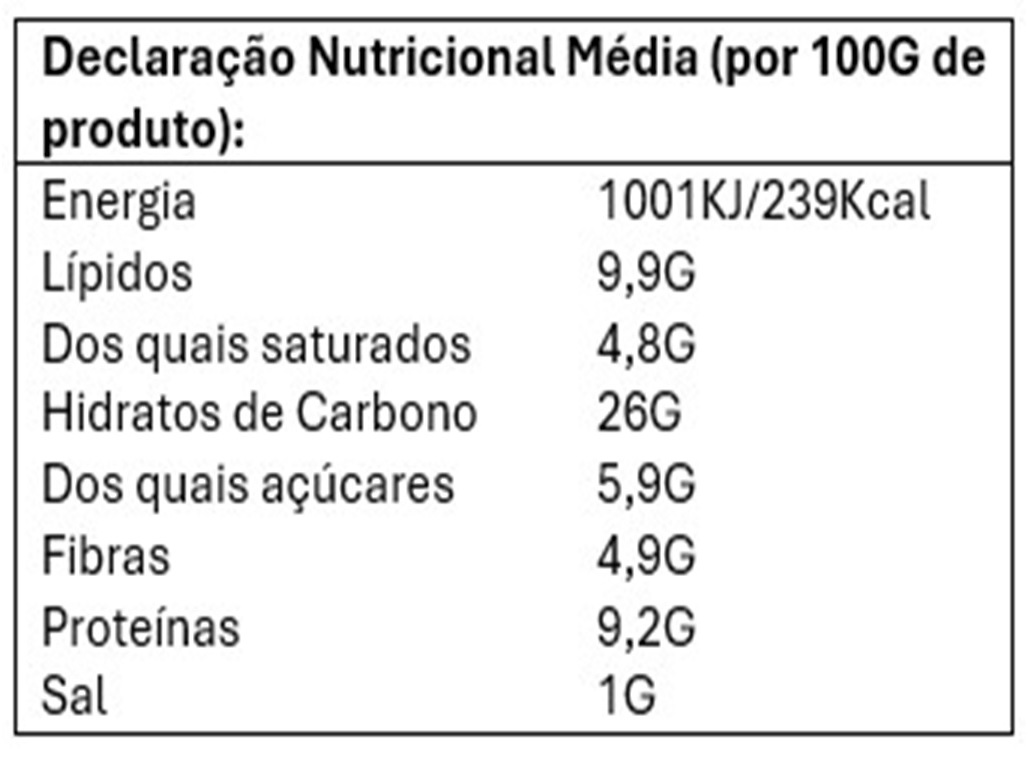 TORTELLINI COM RICOTA E ESPINAFRES FRESCOS RANA 250G
