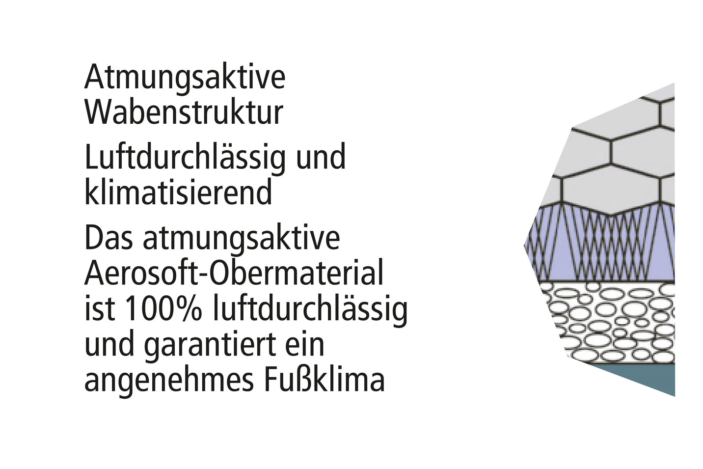 Klima-Klettschuh mit durchgehender, patentierter Filzschalensohle