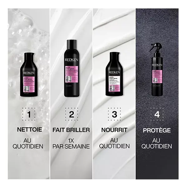 Redken Acidic Color Gloss Shampoing pour cheveux colorés