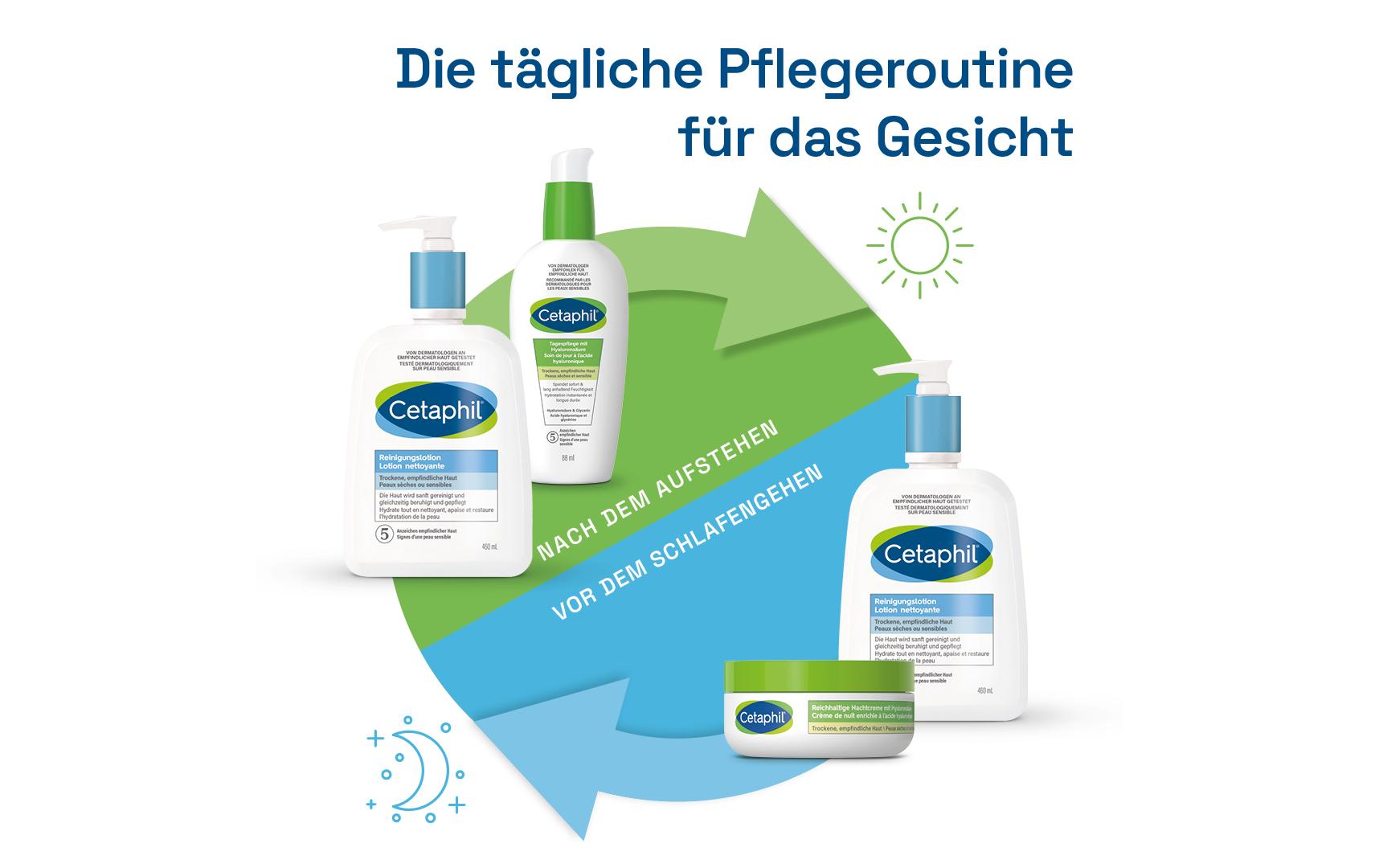 Tagespflege mit Hyaluronsäure 88 mlIntensive Feuchtigkeitscreme schützt die Haut vor dem Austrocknen