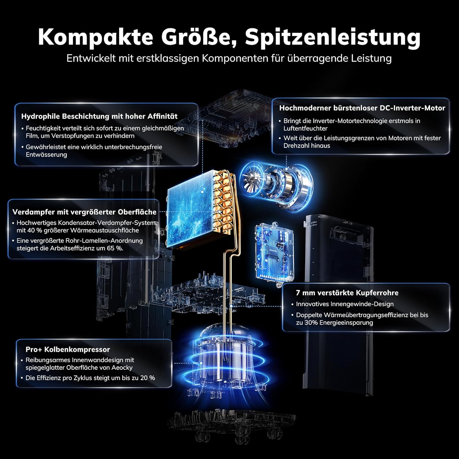 20L/d, luftentfeuchter elektrisch, Raumgröße ca.160m³(40m²), Smart Luftentfeuchter mit Ablaufschlauch, Geeignet für Keller, Waschküche, Schlafzimmer, Badezimmer