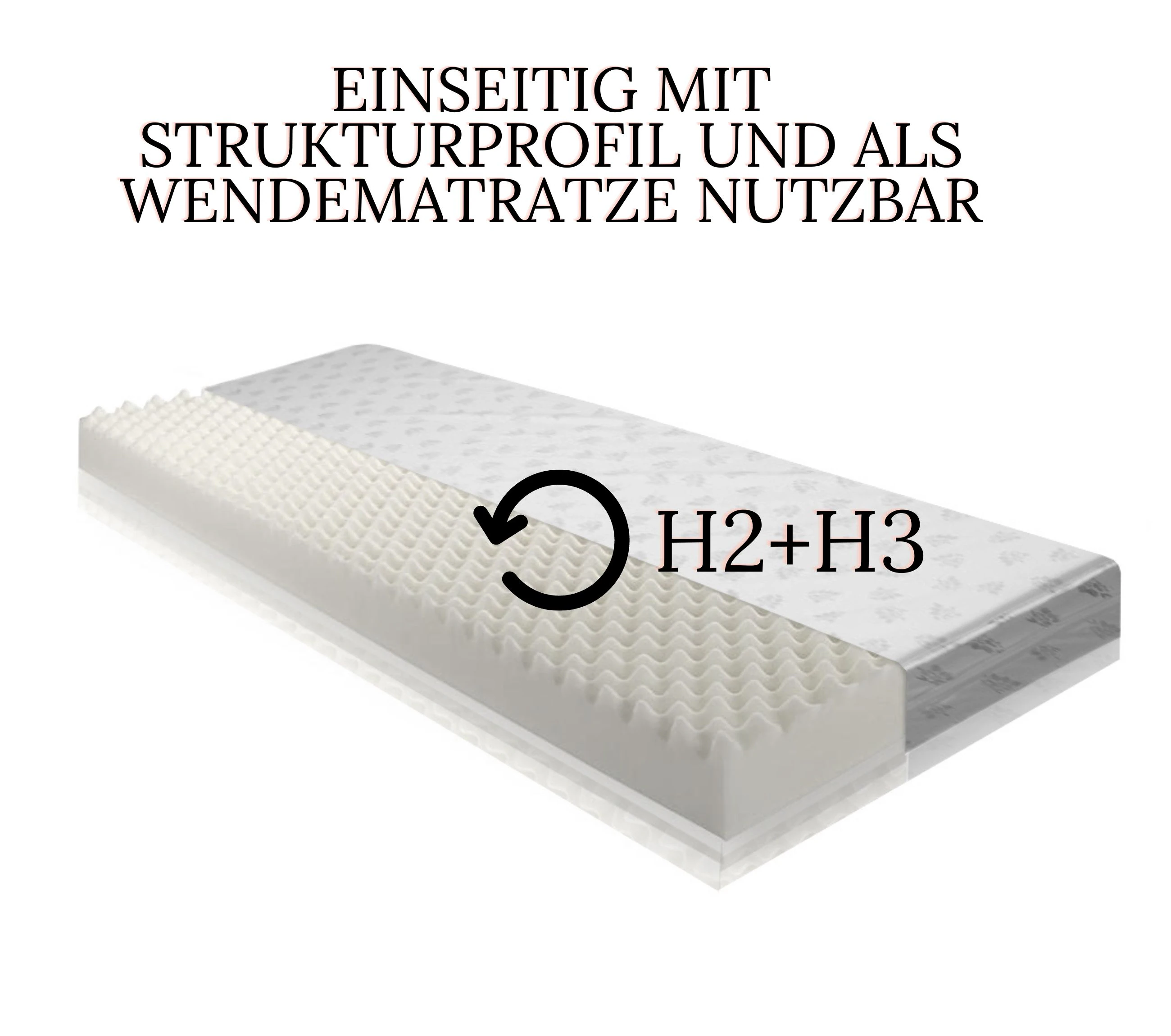 Matratze Set Kindermatratze mit Lattenrost 90x200 beidseitig wendbar H2+H3