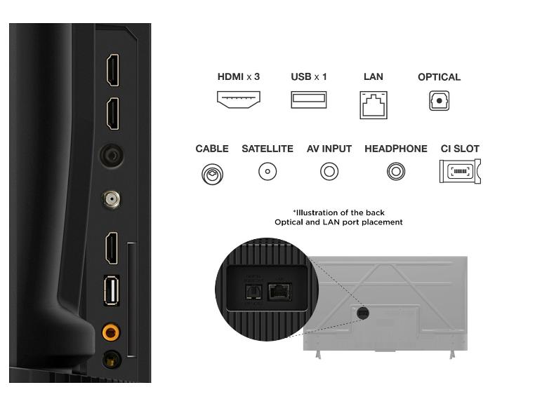 50 inch 4K Ultra HD LED Smart Fire TV