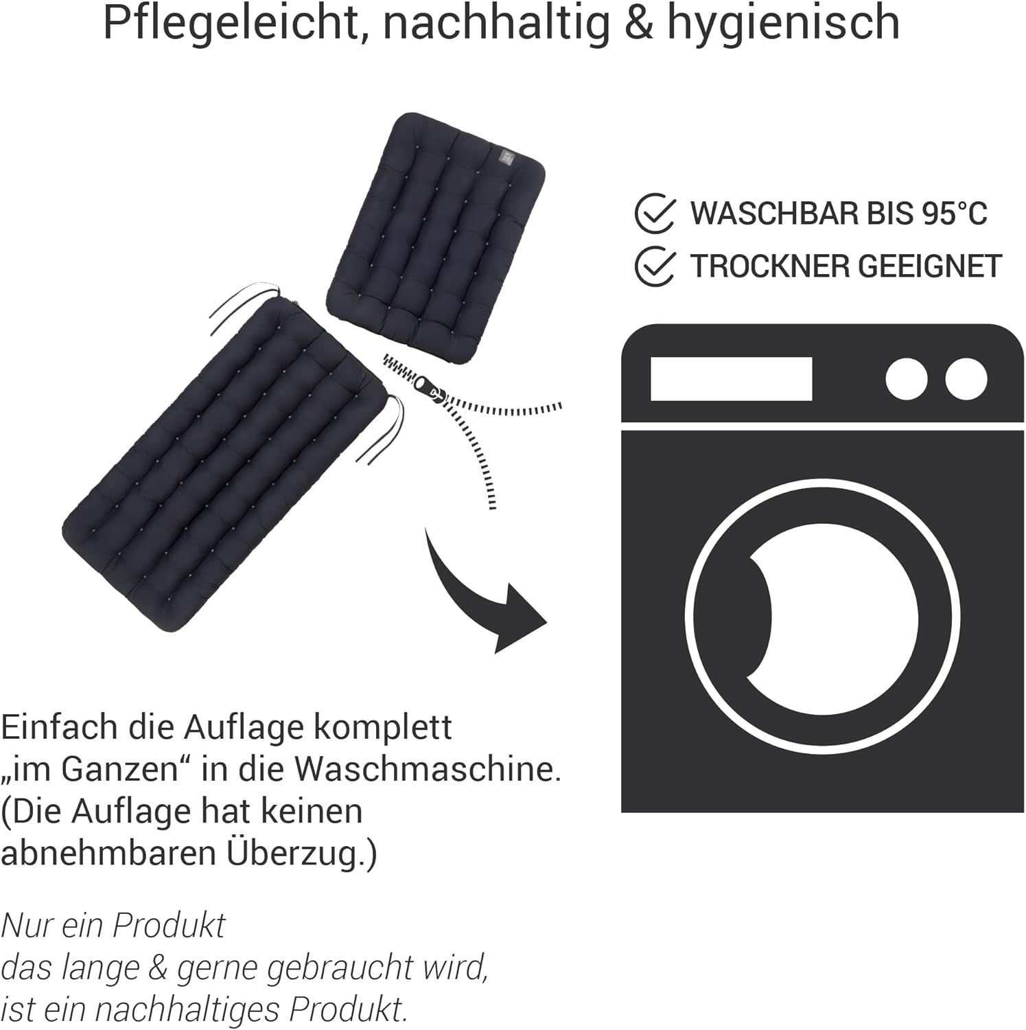 Auflage für Deckchair 180x50 cm - Bequeme Liegestuhl Auflage, 8 cm Dick - Waschbar bis 95°C, Orthopädisch, Wetterfest - Made in Germany (180x50 cm, Marine Blau)
