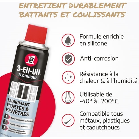 Bombe lubrifiant Portes et Fenêtres - 250 mL