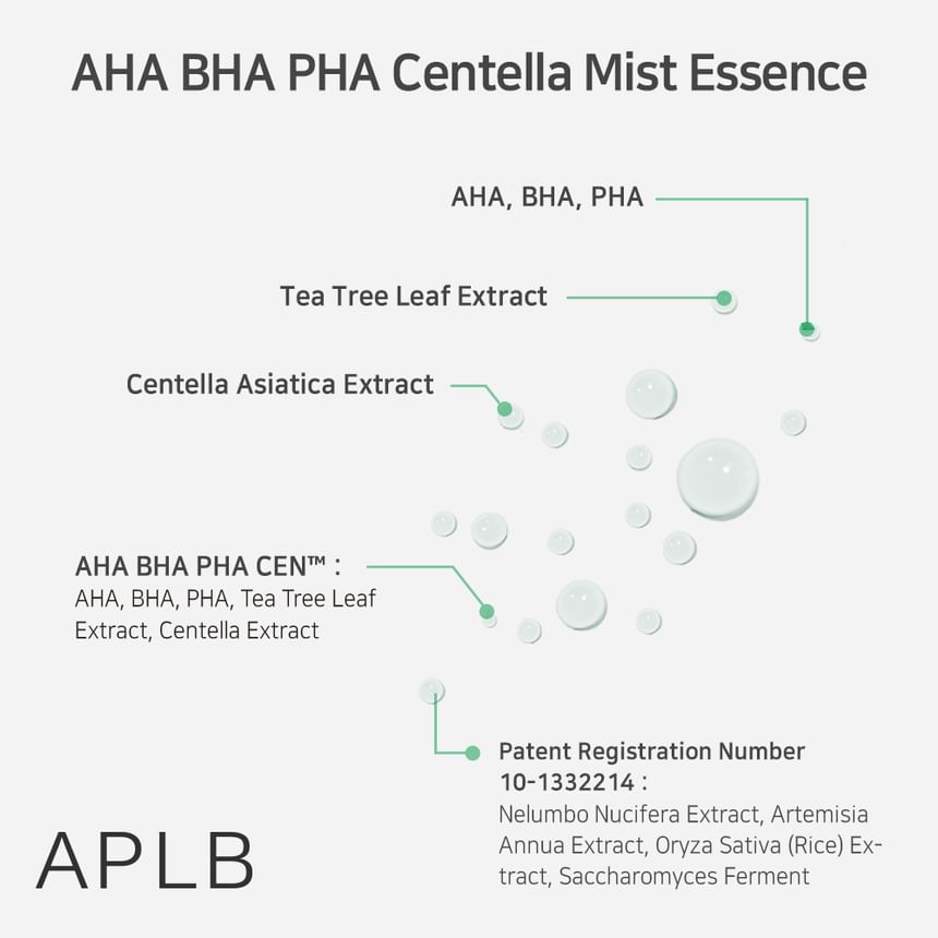APLB - AHA BHA PHA Centella Mist-essentie
