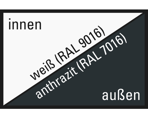 ARON Basic kunststof raam, vast glas, wit/antraciet, 400x500 mm (niet openend)