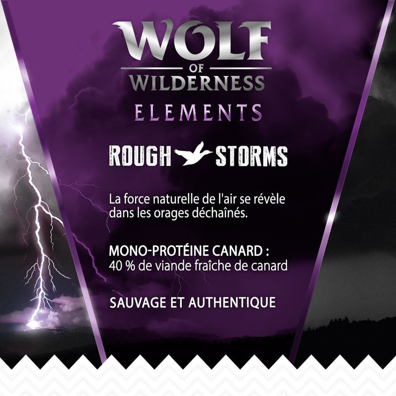 Wolf of Wilderness Rough Storms, canard