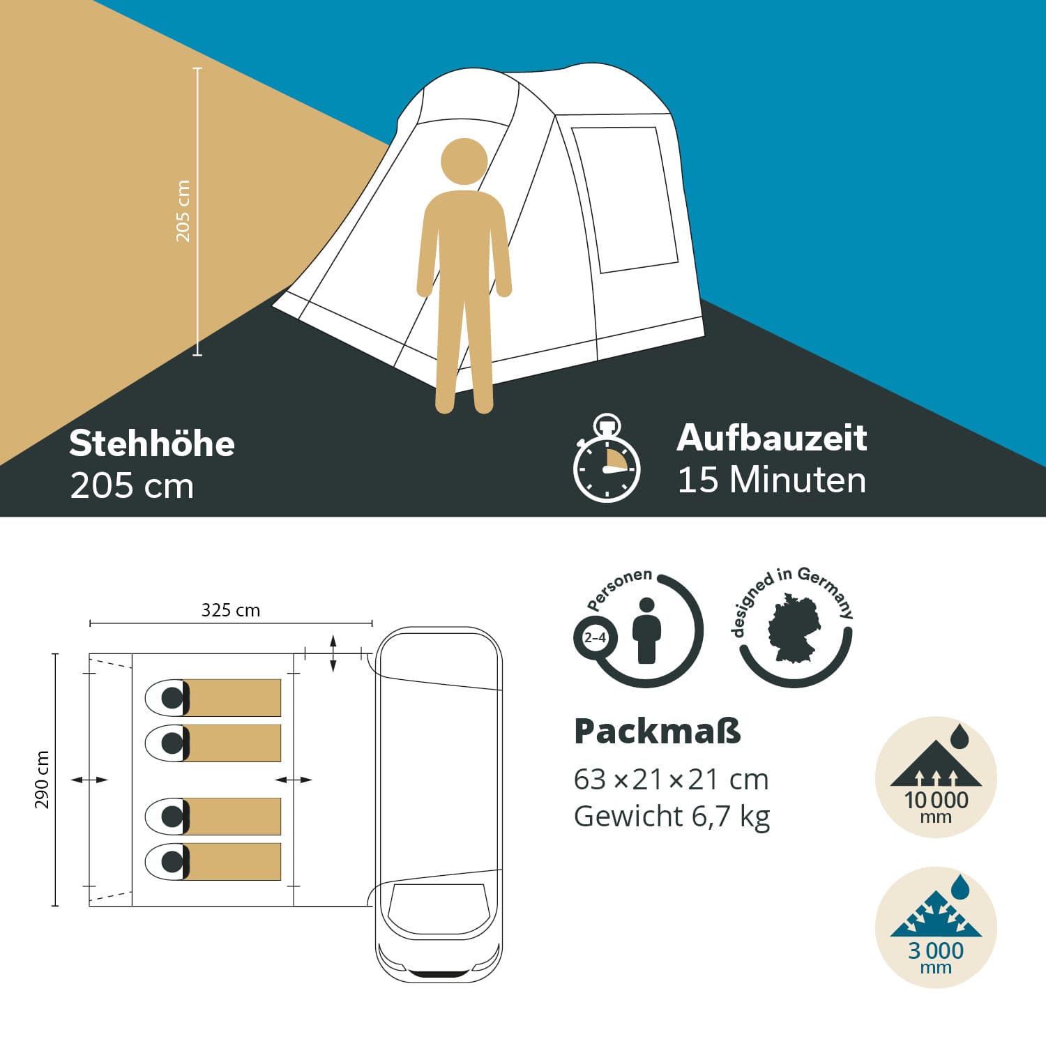 Skandika Balestrand Van Tunneltent