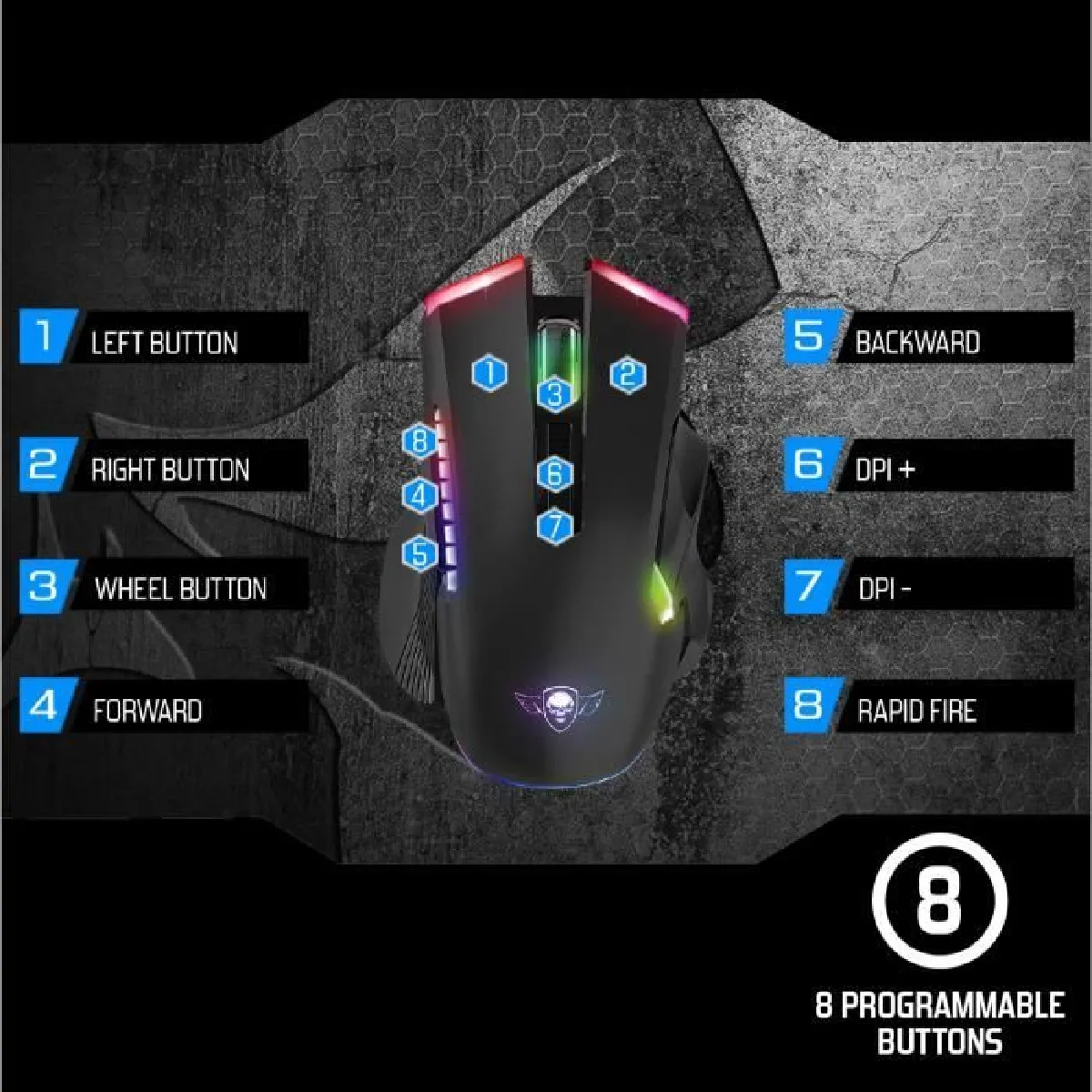 Spirit Of Gamer ELITE M70