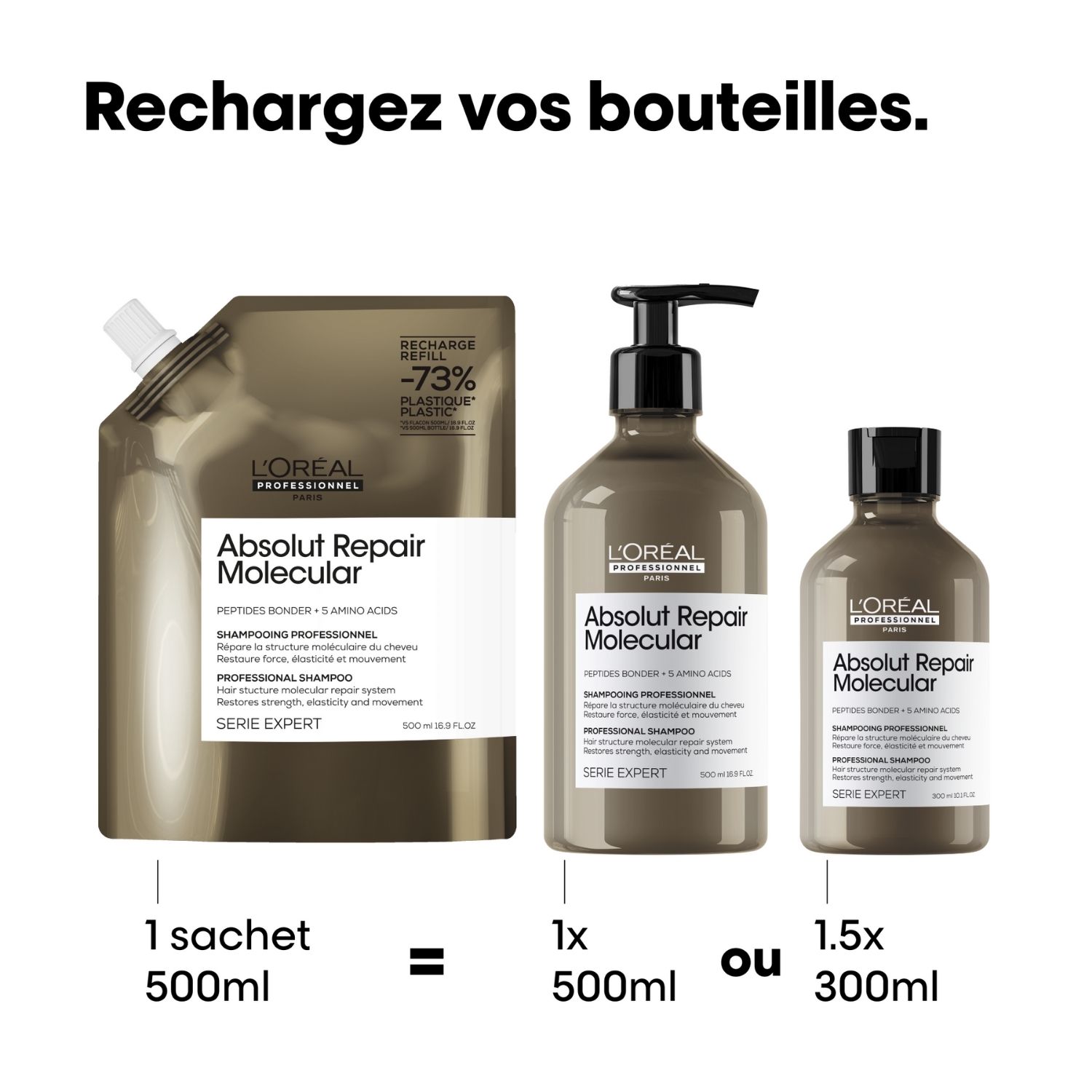 co-Recharge Shampoing Absolut Repair Molecular L'Oral Professionnel 500 ML