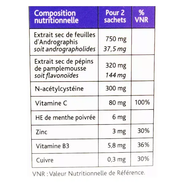 Nutreov Physcience Phyto-Rub Alívio da Resfriado para Adultos e Crianças, 10 sachês