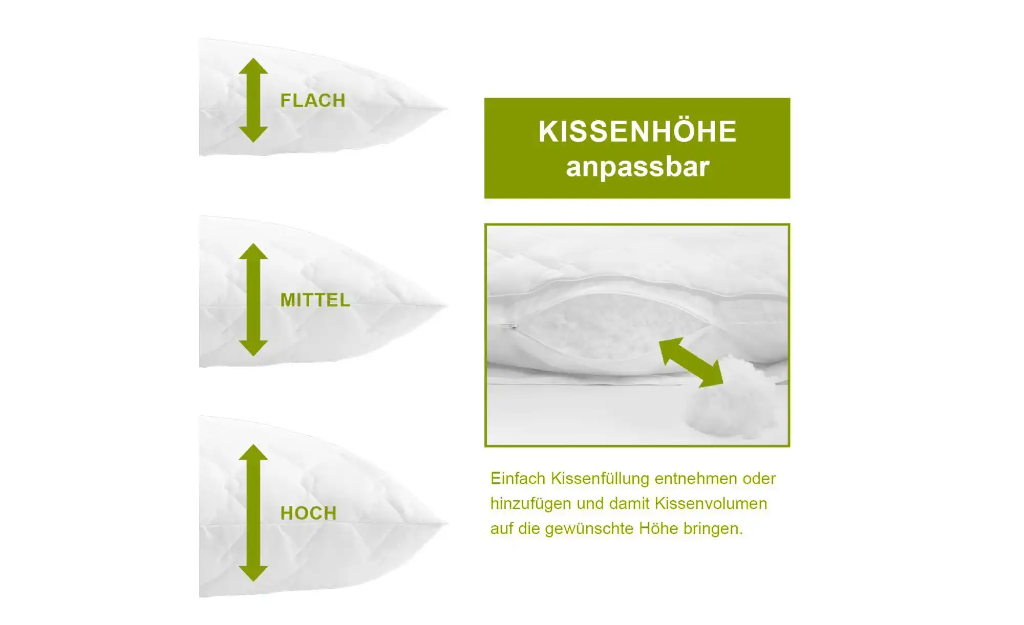 IRISETTE Kissen