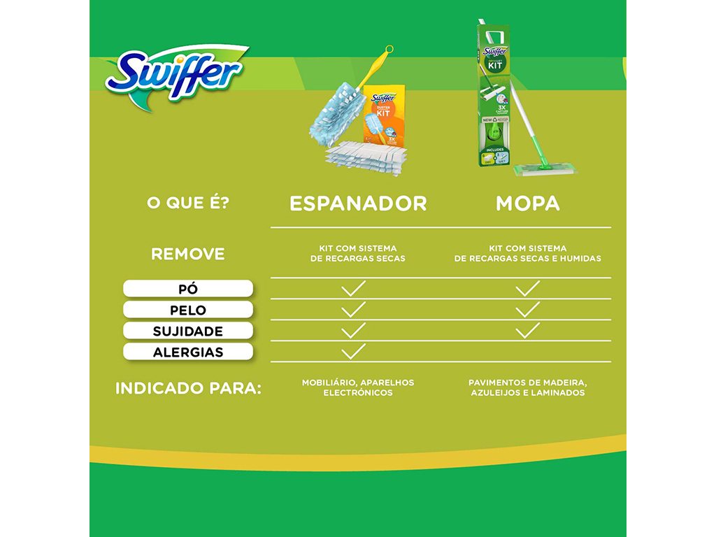 ESPANADOR AGARRA PÓ SWIFFER XXL COM 2 RECARGAS