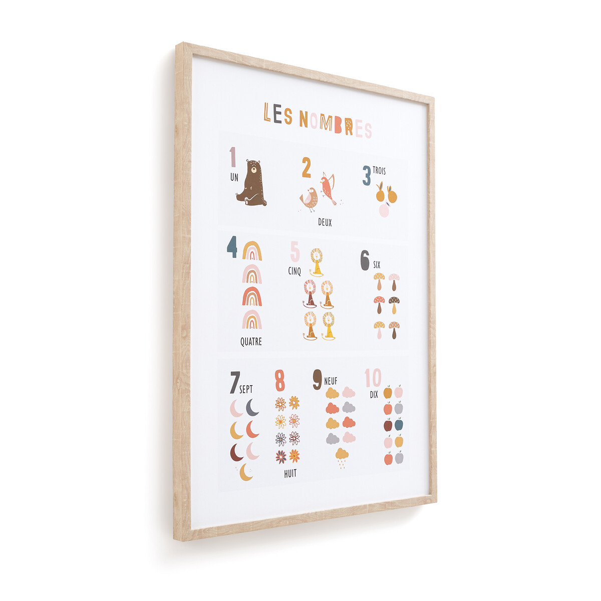 LA REDOUTE INTERIEURS<br>Moldura infantil com números, Ally