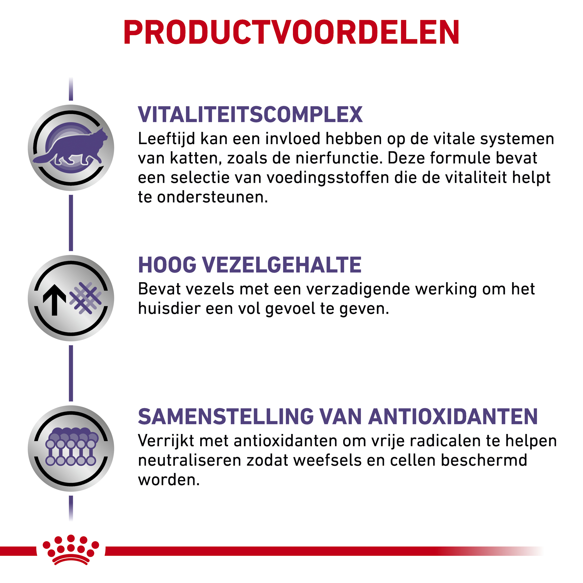 Royal Canin VCN - Mature Consult Balance - Cat