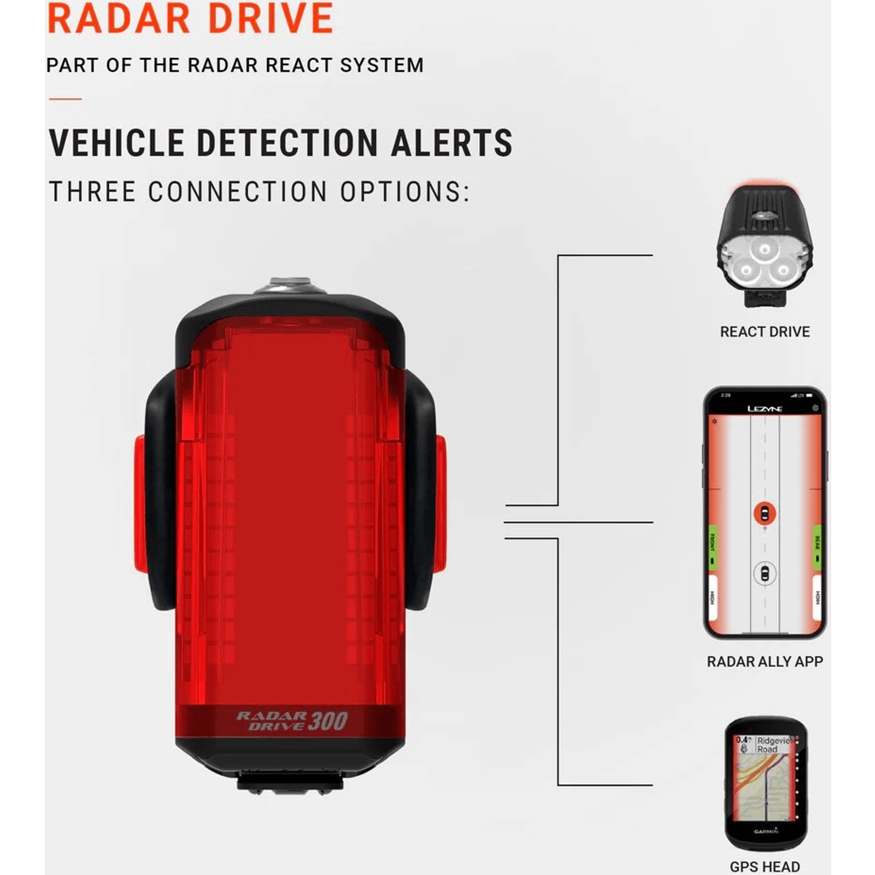 Lezyne Radar React System Verlichtingsset