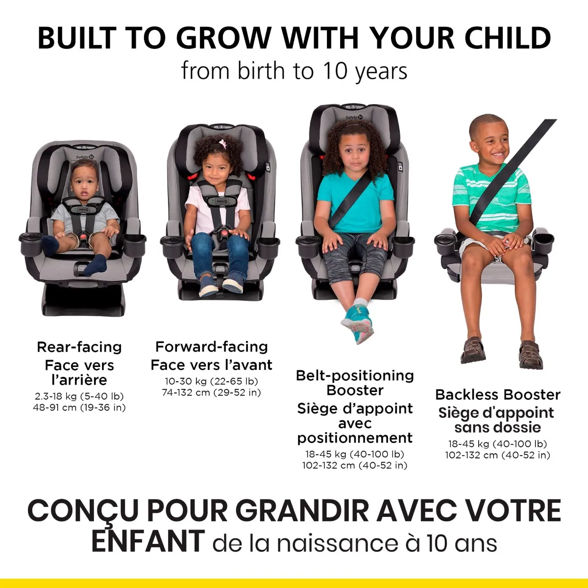 Safety 1st Siège d'Auto EverSlim 4-en-1 - Cosmic