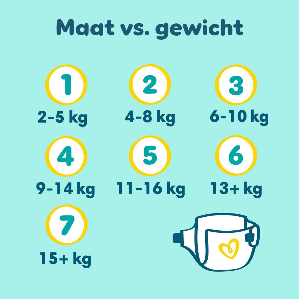 Erg fijne luiersMaat 2 maandbox - 240 luiers - 4kg - 8kg