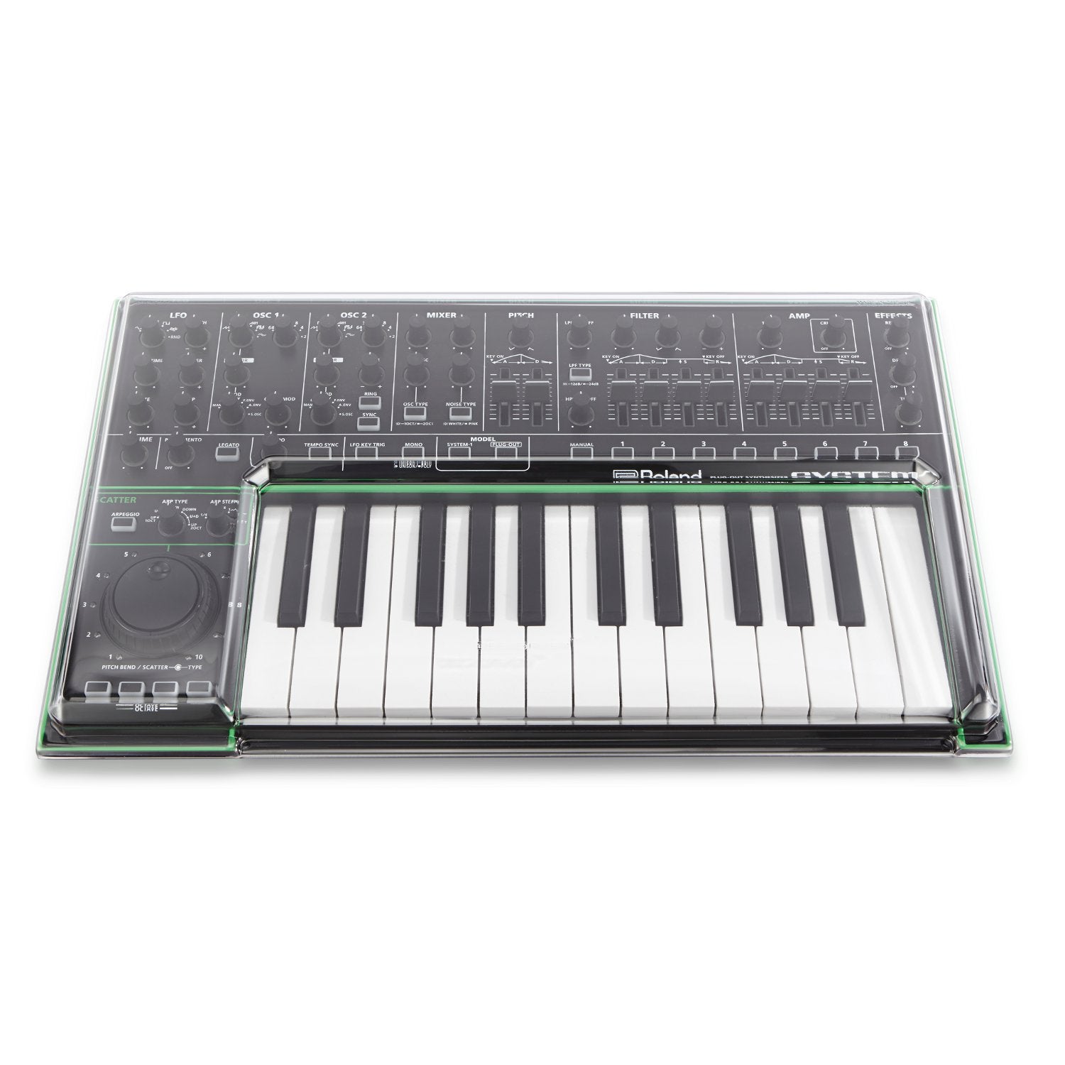 Decksaver Roland Aira System-1 stofkap