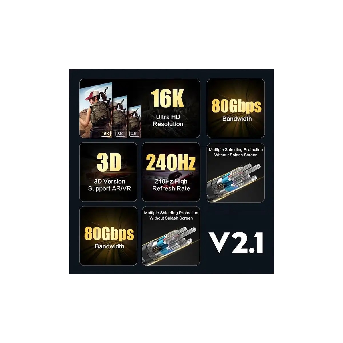 NÖRDIC 1.5m nylonflettet Displayport 2.1-kabel DP80 UHBR20 80Gbps 16/10/8K60H 4K165/144Hz DSC1.2a HDR HDCP2.2 FreeSync G-Sync