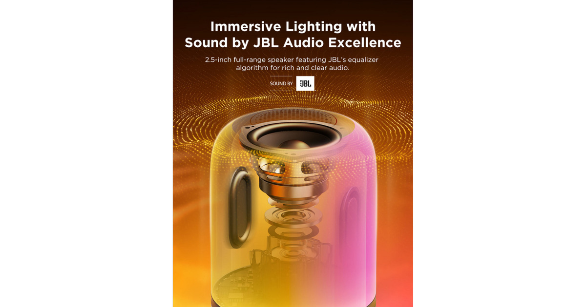 GoveeTable Lamp 2 Pro (Sound by JBL)  (Transparant)