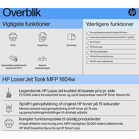 HP Laserjet tank MFP 1604w printer