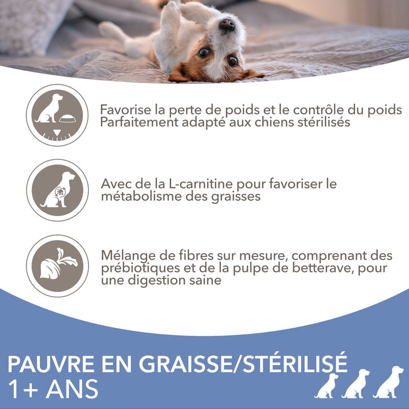 IAMS Advanced Nutrition Weight Control poulet