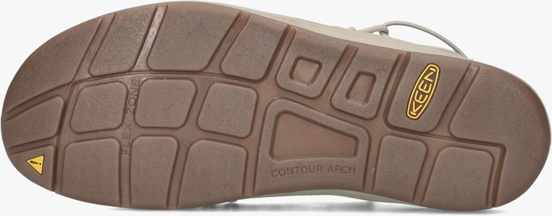 KEEN taupe keen sandalen uneek ii