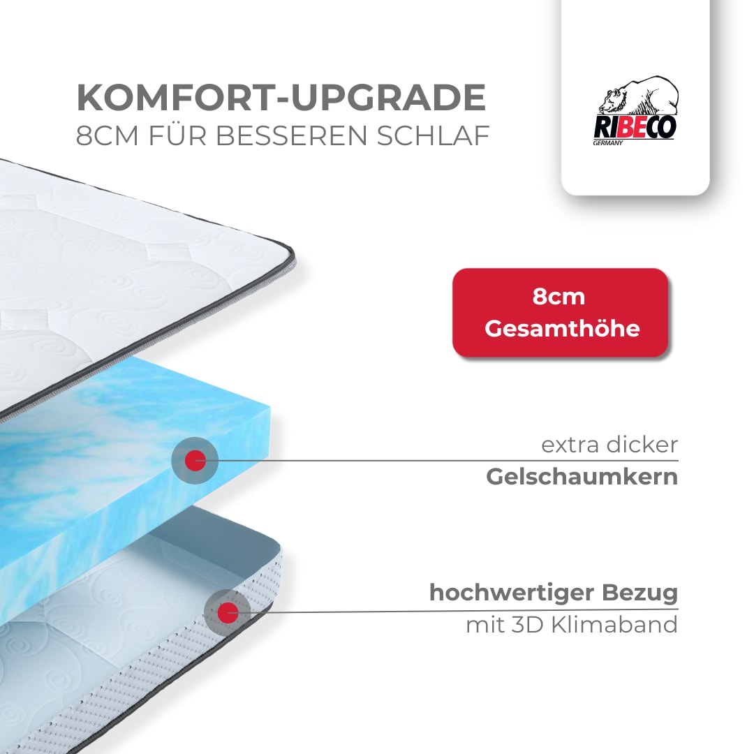 RIBECO Topper »Aaron, Topper 90x200 cm,180x200 cm« Matratze, Boxspringbett geeignet, ergonomisch, Made in EU